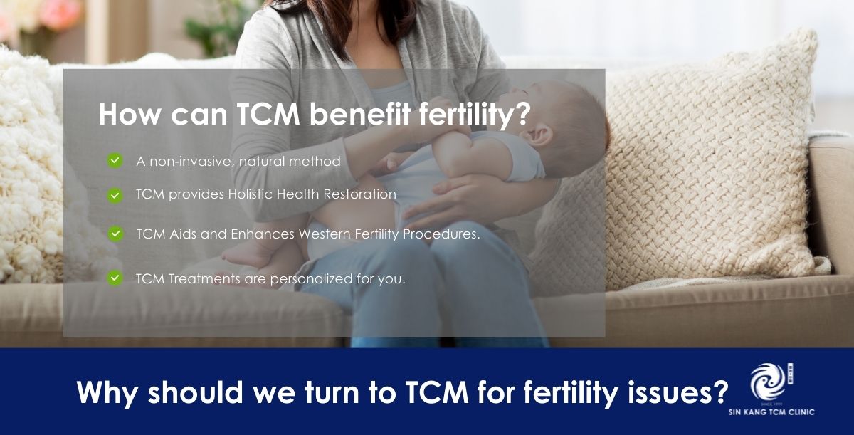 tcm for fertility