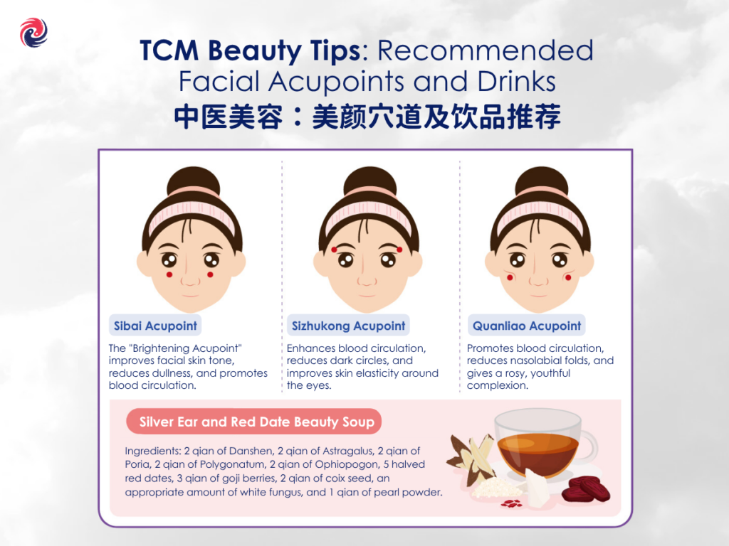 TCM Facial Points for Brighter Skin, TCM skin, TCM for skin, chinese medicine facial, TCM whitening, TCM skin whitening, TCM facial whitening, chinese medicine for dry skin, chinese medicine for skin, face TCM